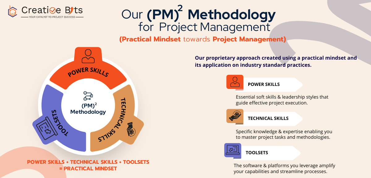 3 pillars of successful PMaaS