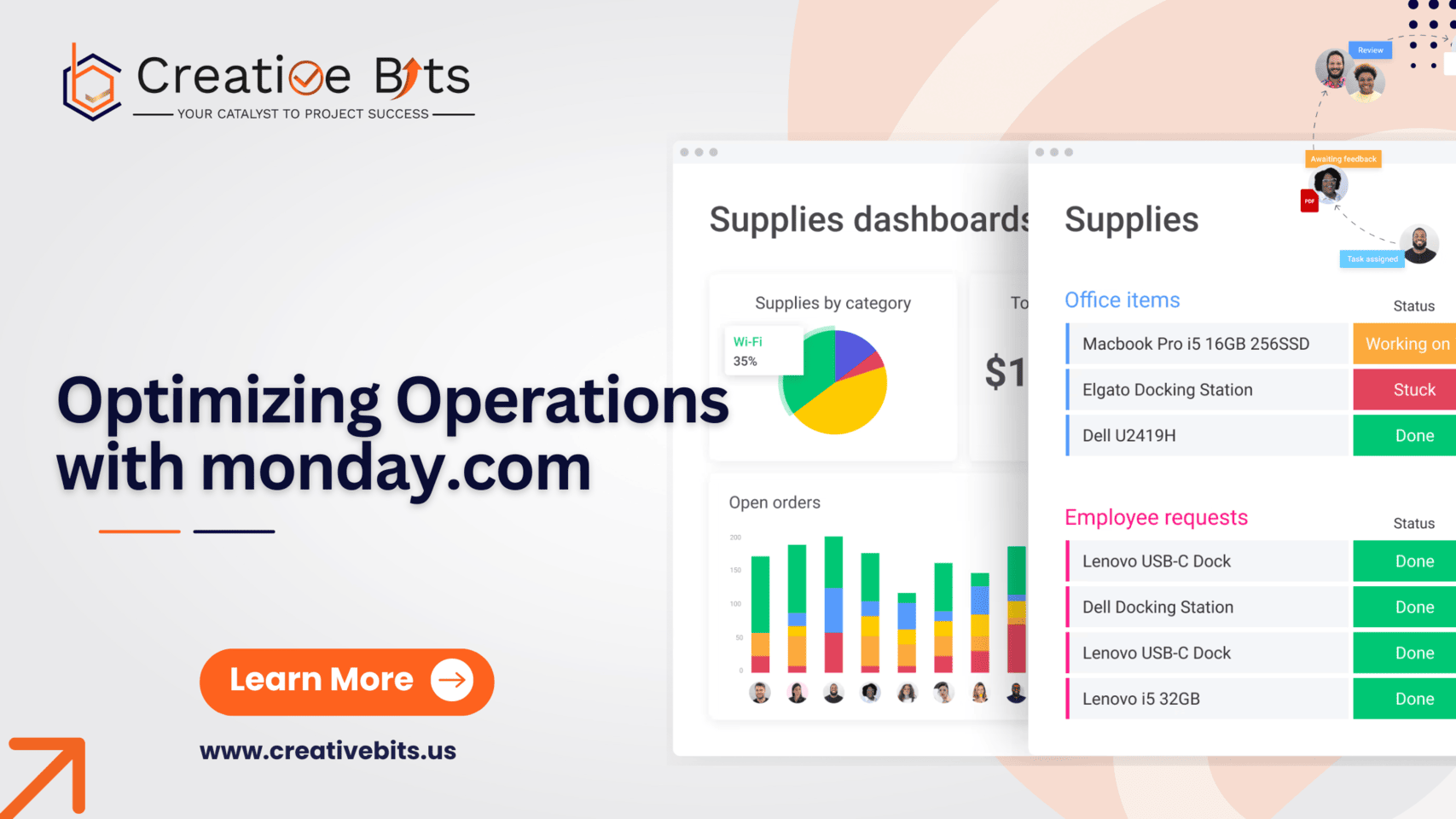 optimizing operations with monday.com