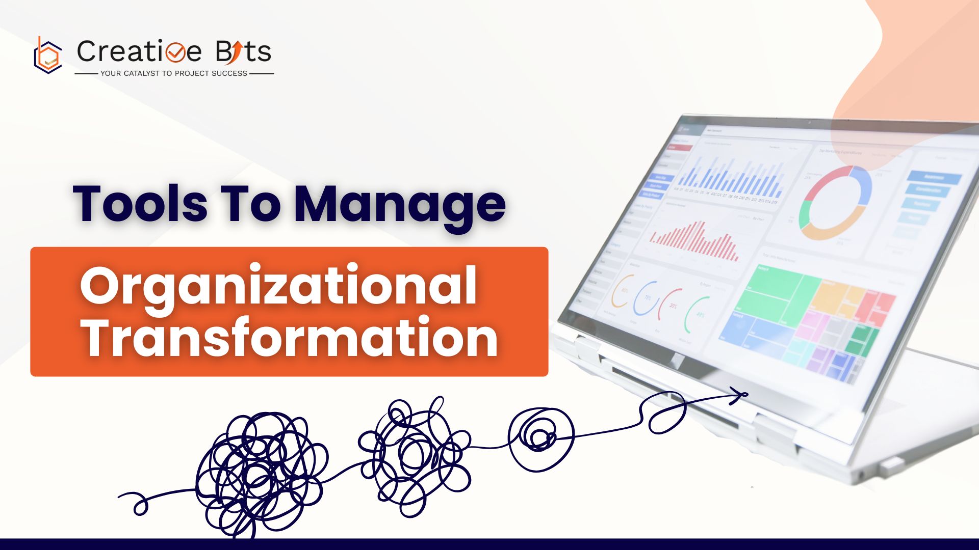 The Right Tool to Manage Organizational Transformation