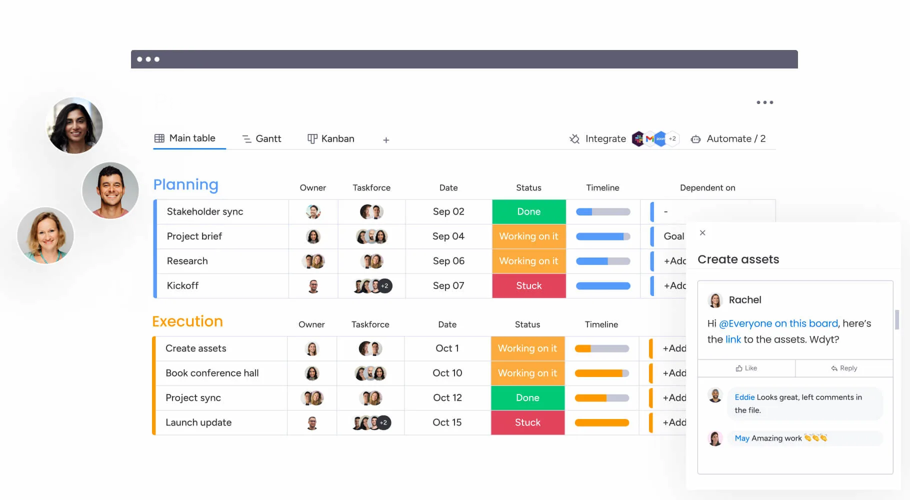 monday.com for organizational transformation