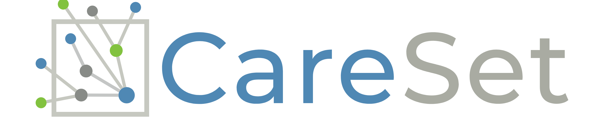 CareSet