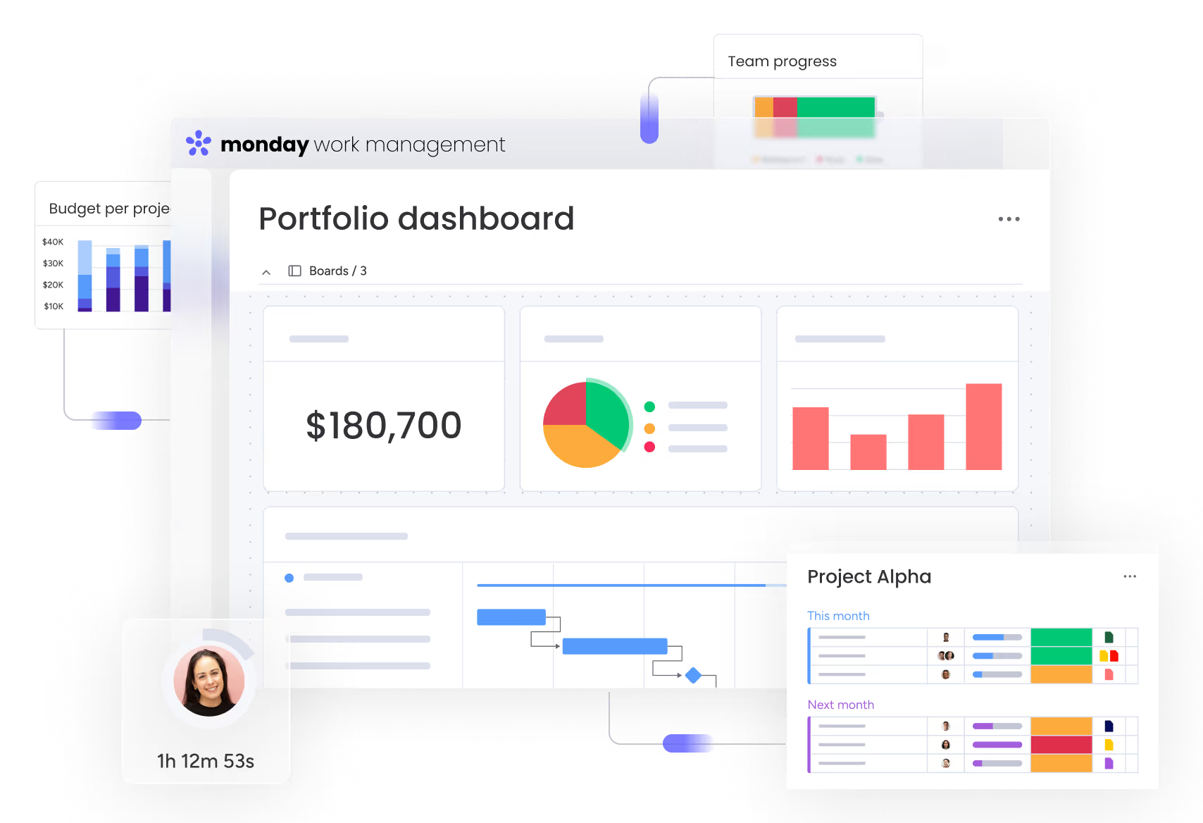 Creative Bits monday.com customization services