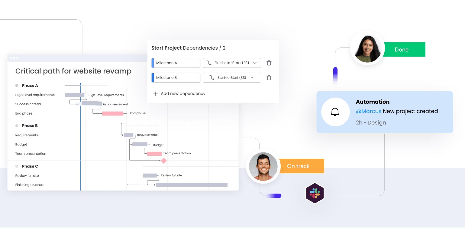 project mapping for workflow automation