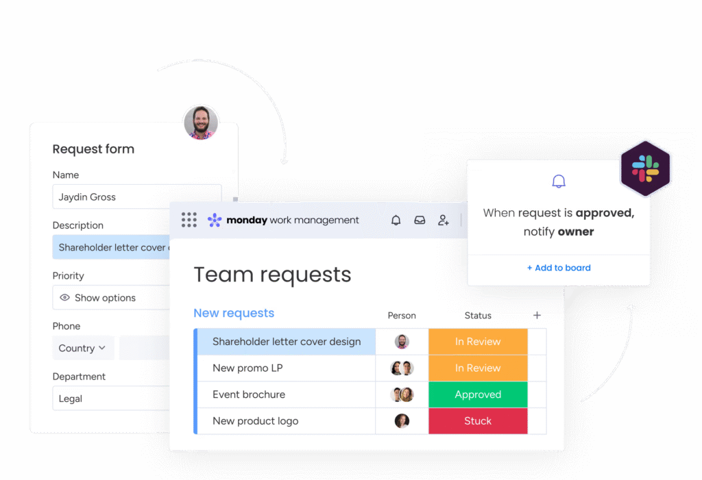 Workflow Automation - Creative Bits