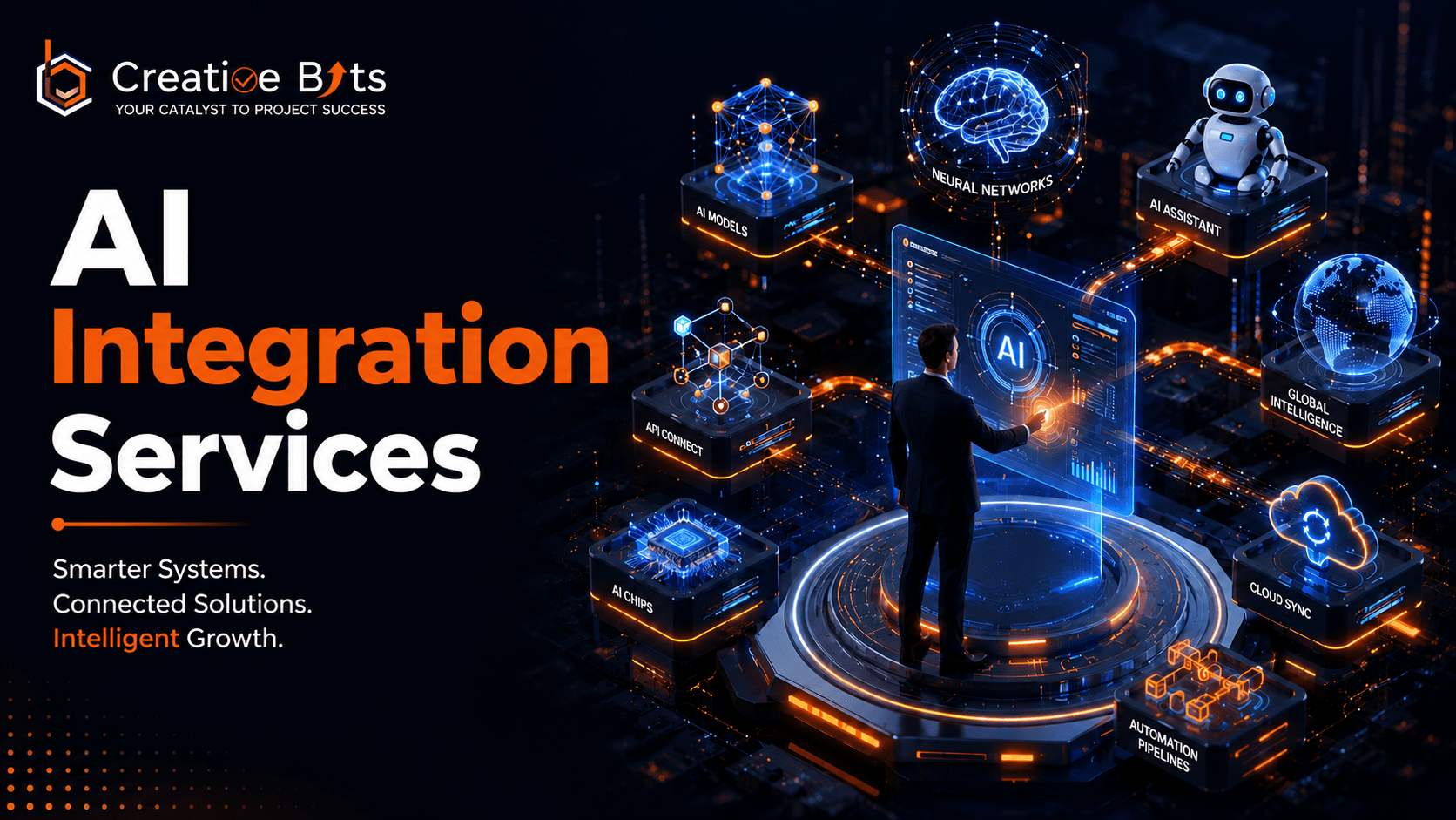 A visual diagram explaining what is AI integration services and how it connects AI with enterprise software.