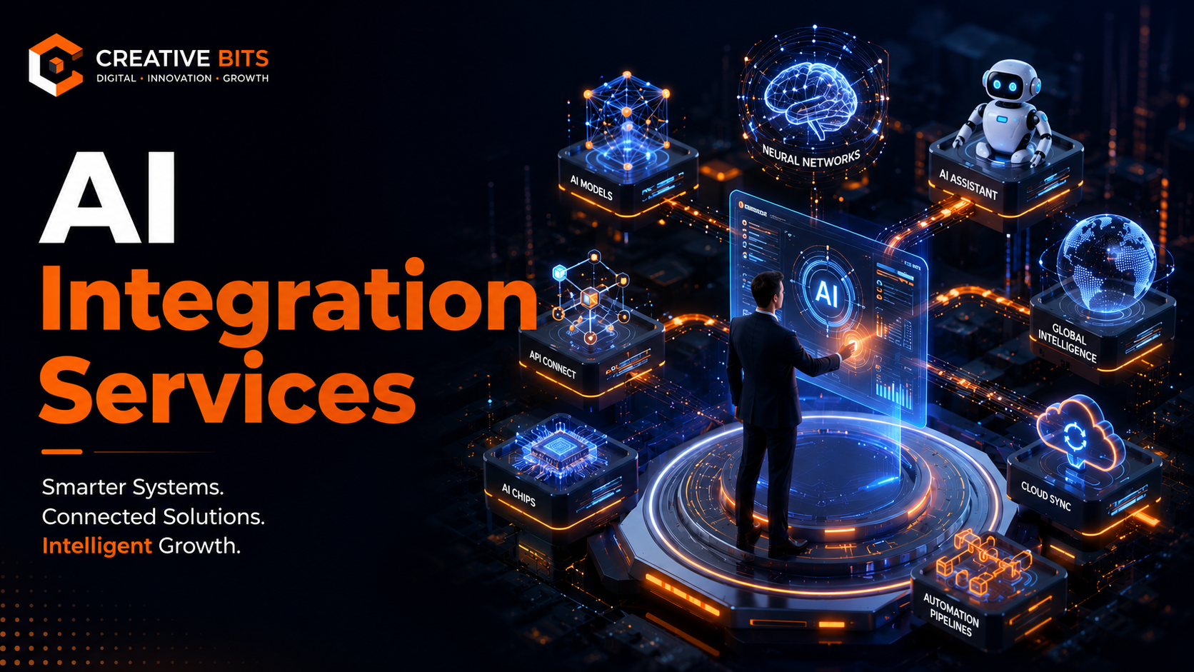 A visual diagram explaining what is AI integration services and how it connects AI with enterprise software.