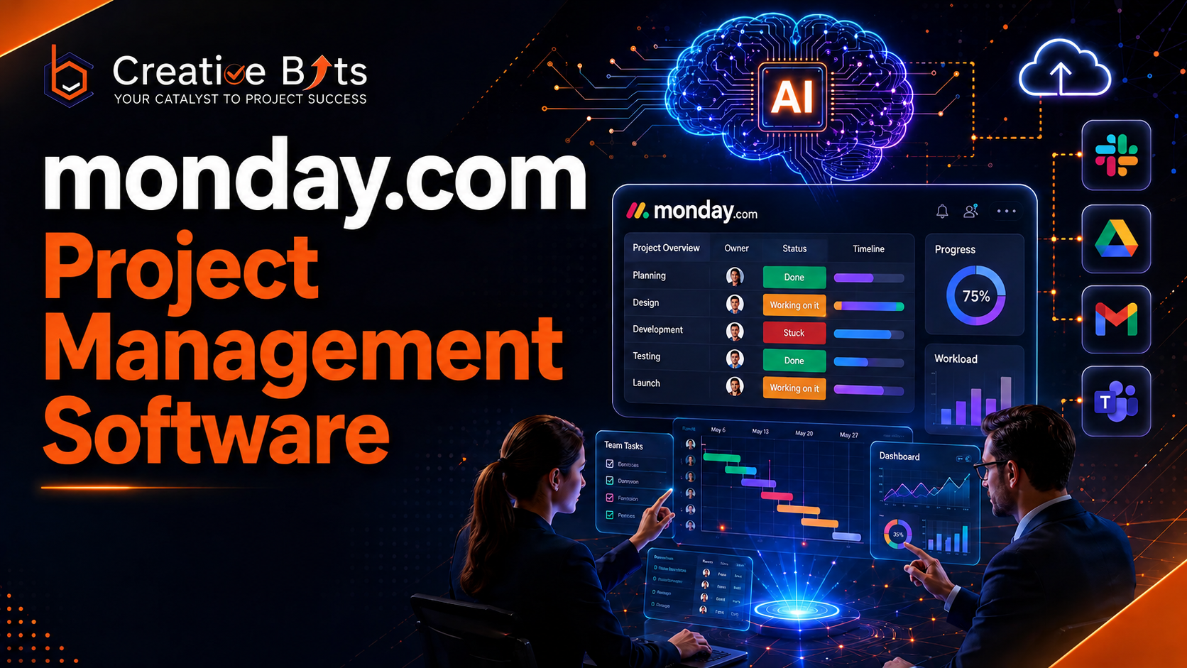 monday.com project management software dashboard with AI workflow automation and business collaboration