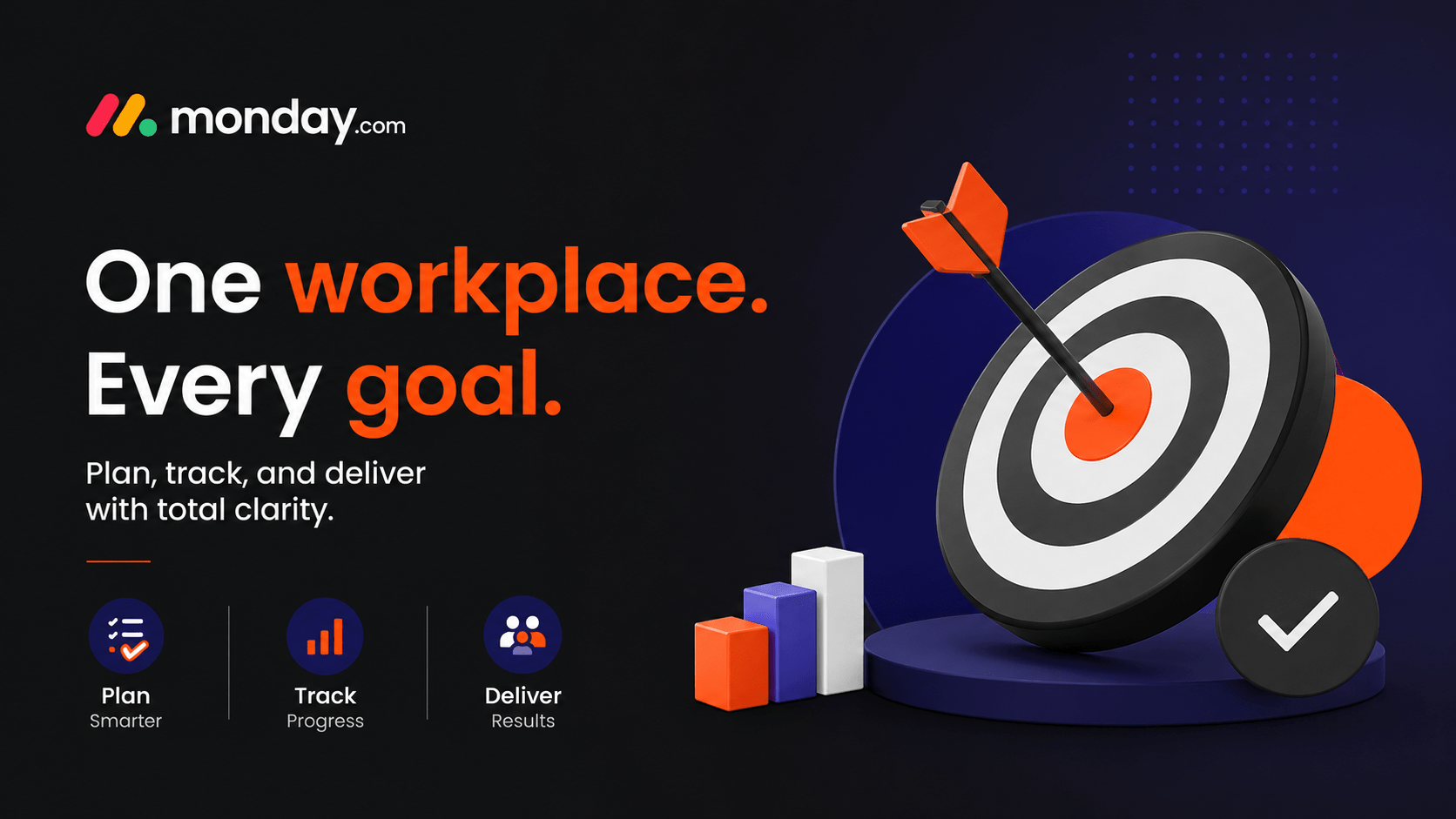 monday.com features and work management dashboard