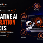 Generative AI Integration Services for Modern Business Automation