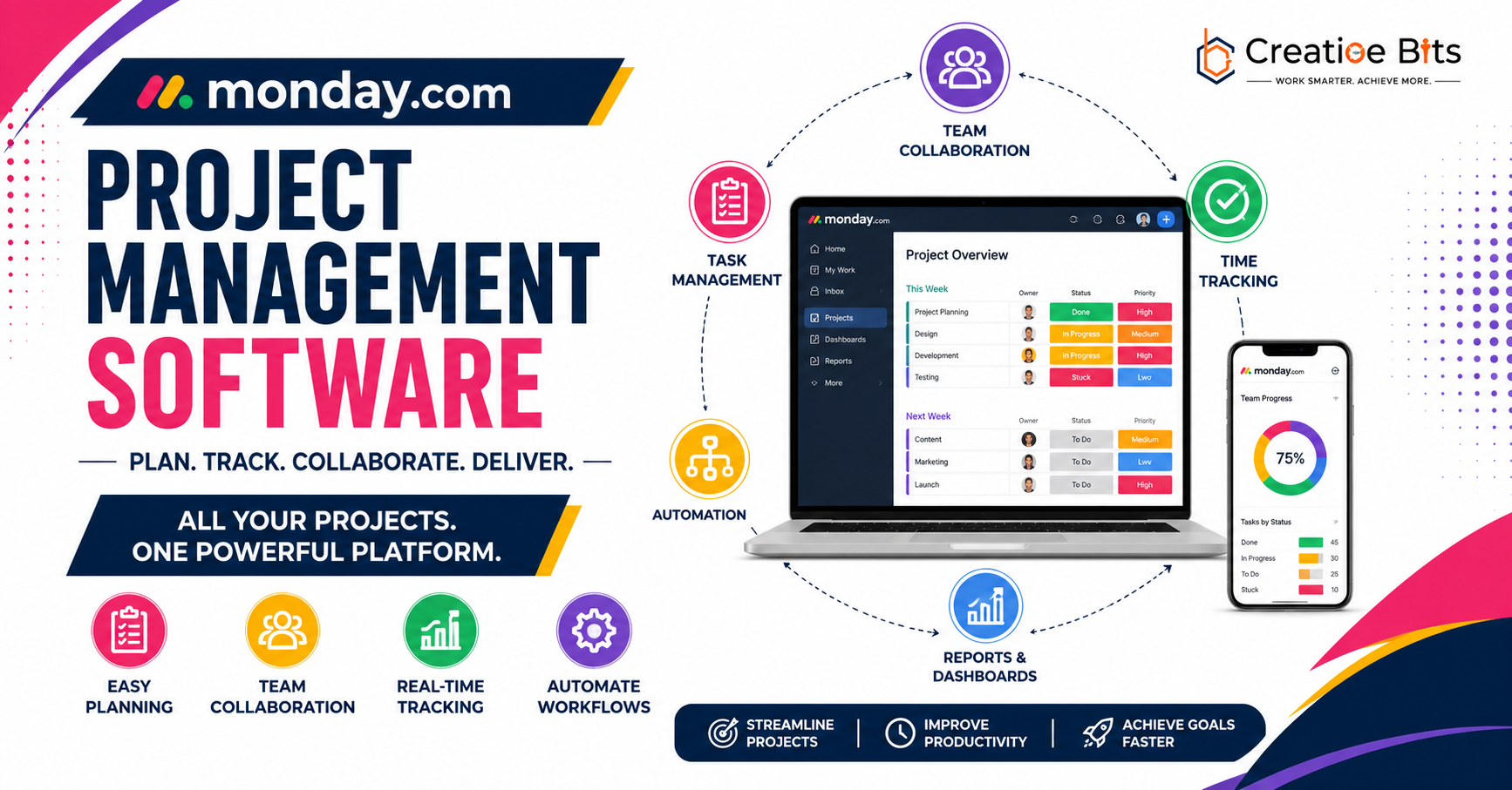Monday com Project Management Software Dashboard for Team Collaboration