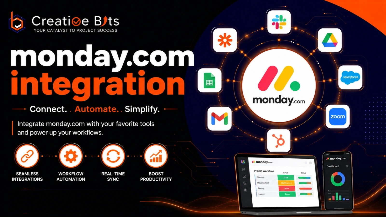 monday.com integrations
