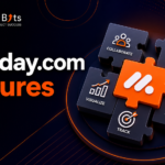 monday.com features for smarter work management