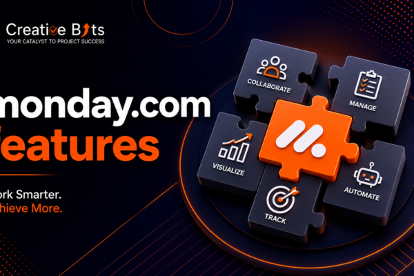 monday.com features for smarter work management
