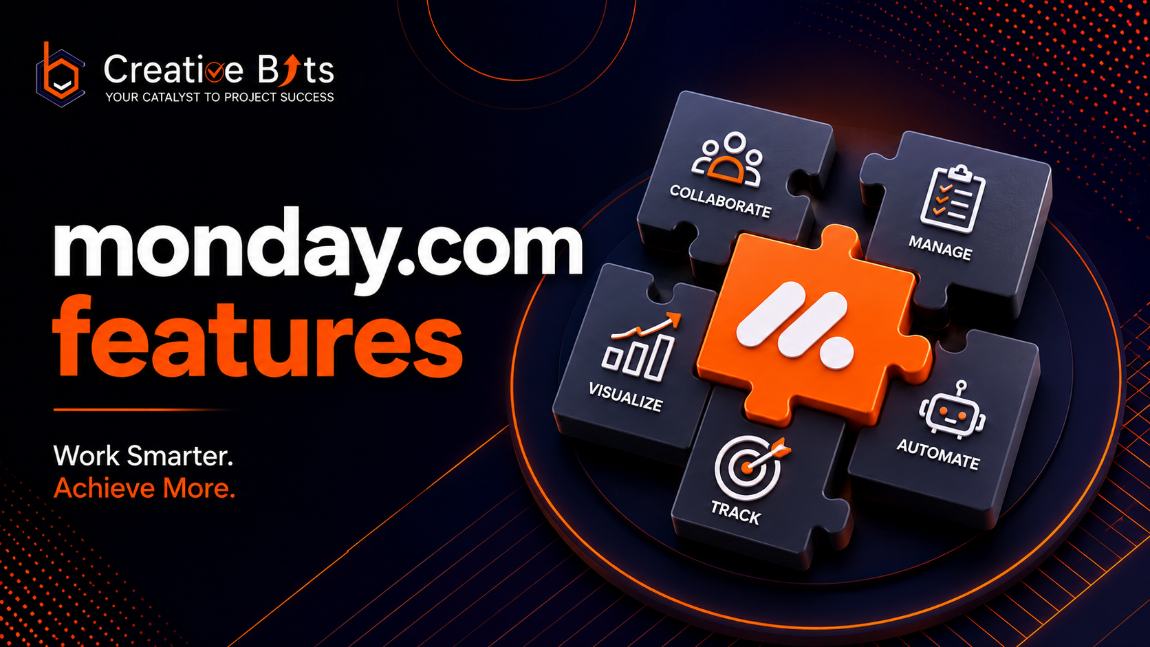monday.com features for smarter work management