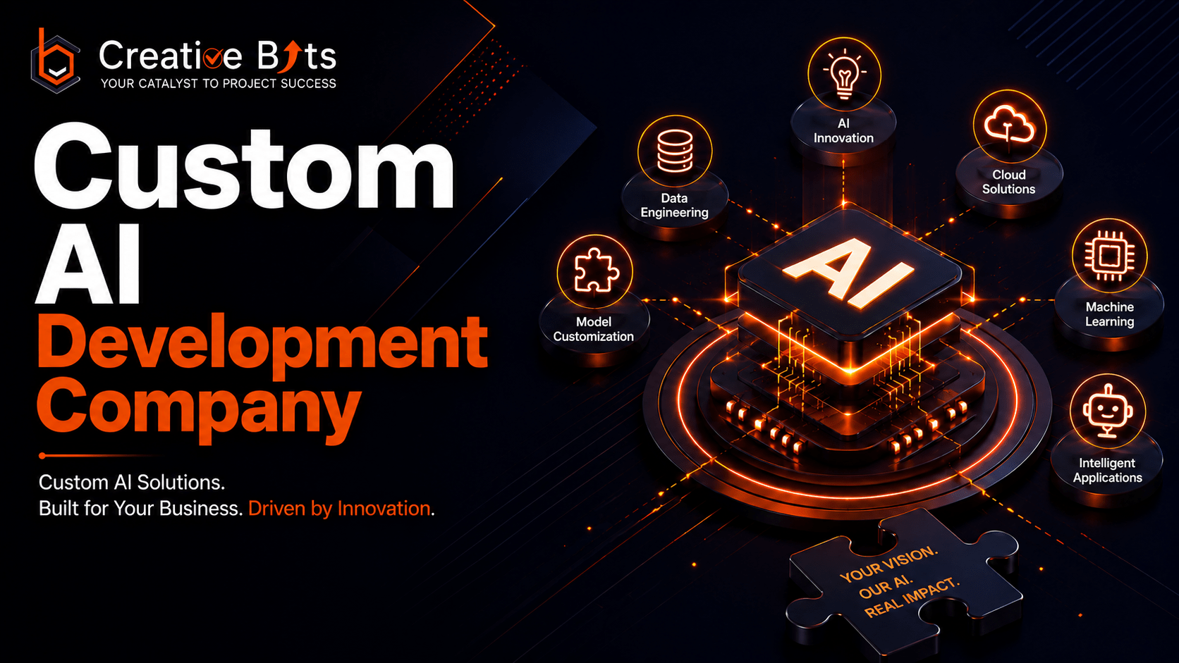 Custom AI Development Company delivering intelligent business automation solutions
