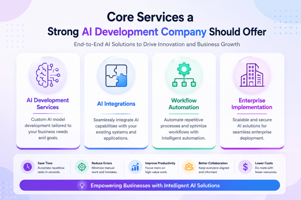 AI development services including AI consulting, workflow automation, and enterprise system integration