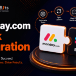 nfographic showing step-by-step instructions on how to integrate monday.com with Slack.