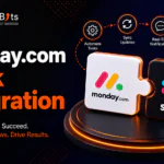 nfographic showing step-by-step instructions on how to integrate monday.com with Slack.