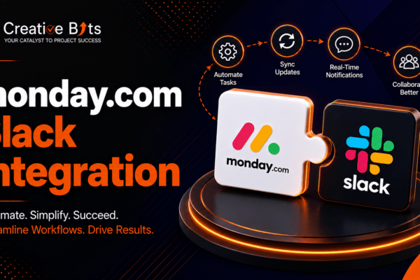 nfographic showing step-by-step instructions on how to integrate monday.com with Slack.