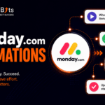 A colorful visual diagram showing monday.com no-code automation rules connecting status triggers, due date alerts, and automatic task assignments on project boards.