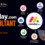 Thumbnail graphic featuring a monday.com consultant with the Creative Bits logo, official monday.com branding, and icons representing workflow automation and enterprise project management.