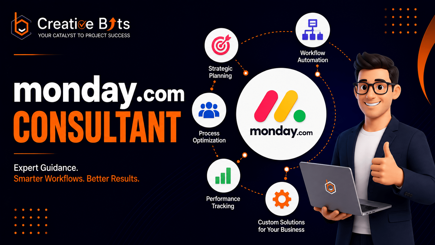 Thumbnail graphic featuring a monday.com consultant with the Creative Bits logo, official monday.com branding, and icons representing workflow automation and enterprise project management.
