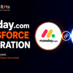 Infographic graphic thumbnail for monday.com salesforce integration featuring Salesforce and monday.com logos with arrows indicating real-time data sync, process automation, and visual pipelines.