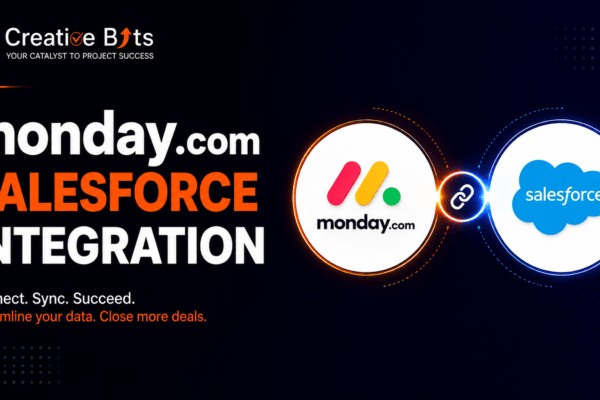 Infographic graphic thumbnail for monday.com salesforce integration featuring Salesforce and monday.com logos with arrows indicating real-time data sync, process automation, and visual pipelines.