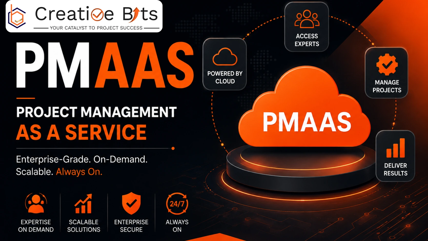 PMaaS project management as a service for efficient project delivery