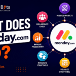 A bright infographic thumbnail illustrating a variety of business activities, including project timelines, charts, team icons, a CRM pipeline, and a stylized workflow, with central text reading, 'WHAT DOES monday.com DO?'.