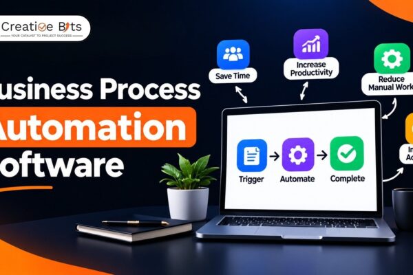 Banner featured image displaying the text "Business Process Automation Software" alongside modern digital icons representing software integrations, automated workflows, and desktop interfaces.