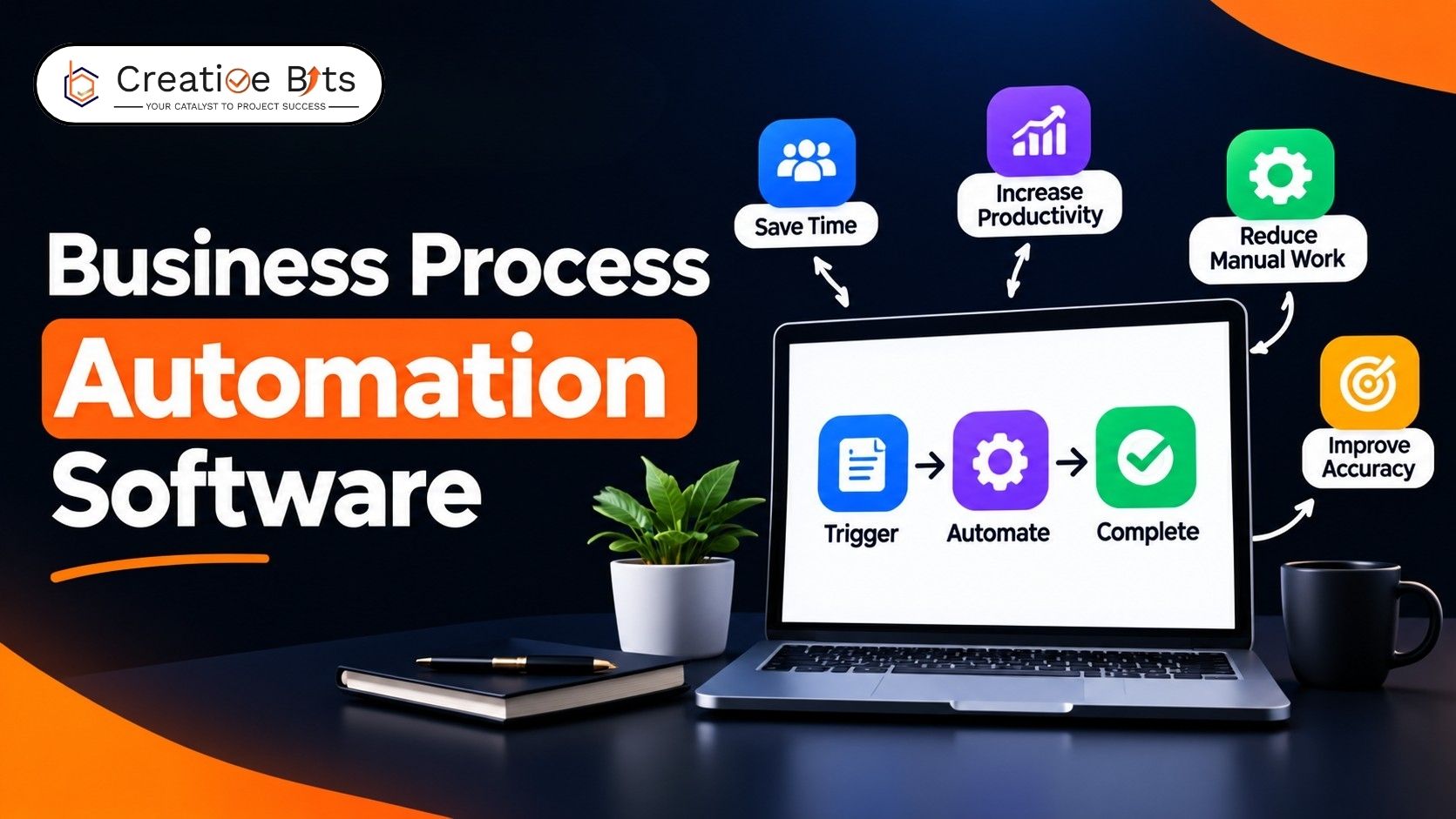 Banner featured image displaying the text "Business Process Automation Software" alongside modern digital icons representing software integrations, automated workflows, and desktop interfaces.