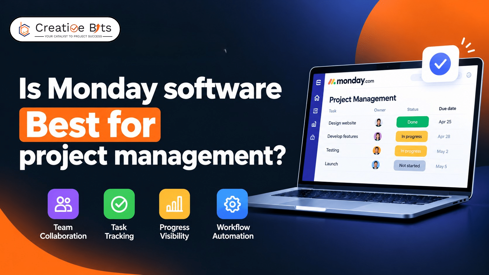 Graphic banner asking "Is monday software best for project management?" alongside a laptop showing a project management dashboard.