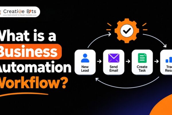 Banner image featuring the text "What is a Business Automation Workflow?" with modern digital icons illustrating automated processes and workflow optimization.