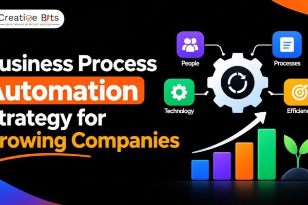 Banner featured image displaying the text "Business Process Automation Strategy for Growing Companies" alongside modern digital icons representing automation, workflow gears, and growth charts.
