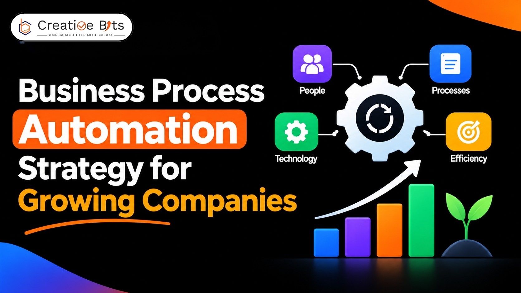 Banner featured image displaying the text "Business Process Automation Strategy for Growing Companies" alongside modern digital icons representing automation, workflow gears, and growth charts.