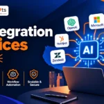 Graphic showing AI integration services connecting business apps, CRM systems, and AI workflows in the USA