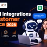 Diagram highlighting the best AI integrations for customer service 2026, featuring AI chatbots, automated ticket routing, and CRM data sync.