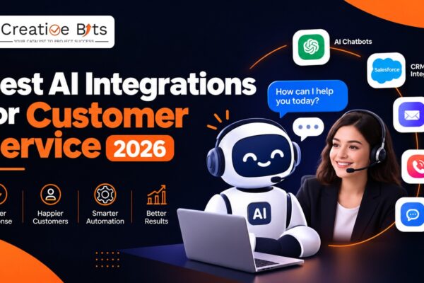 Diagram highlighting the best AI integrations for customer service 2026, featuring AI chatbots, automated ticket routing, and CRM data sync.