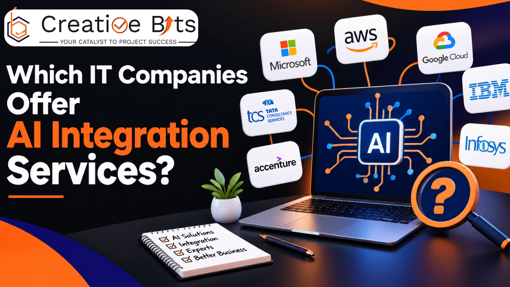 An infographic titled "IT Companies Delivering Powerful AI Integration Services," dividing companies into large global consultancies (like IBM), mid-size technical integrators, and boutique product-focused shops.