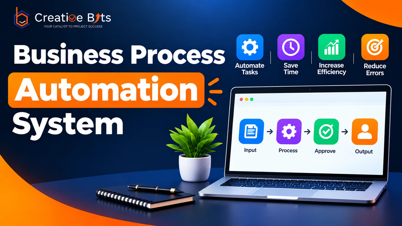 Diagram illustrating a business process automation system integrating digital workflows, cloud services, and automated data management on a laptop screen.