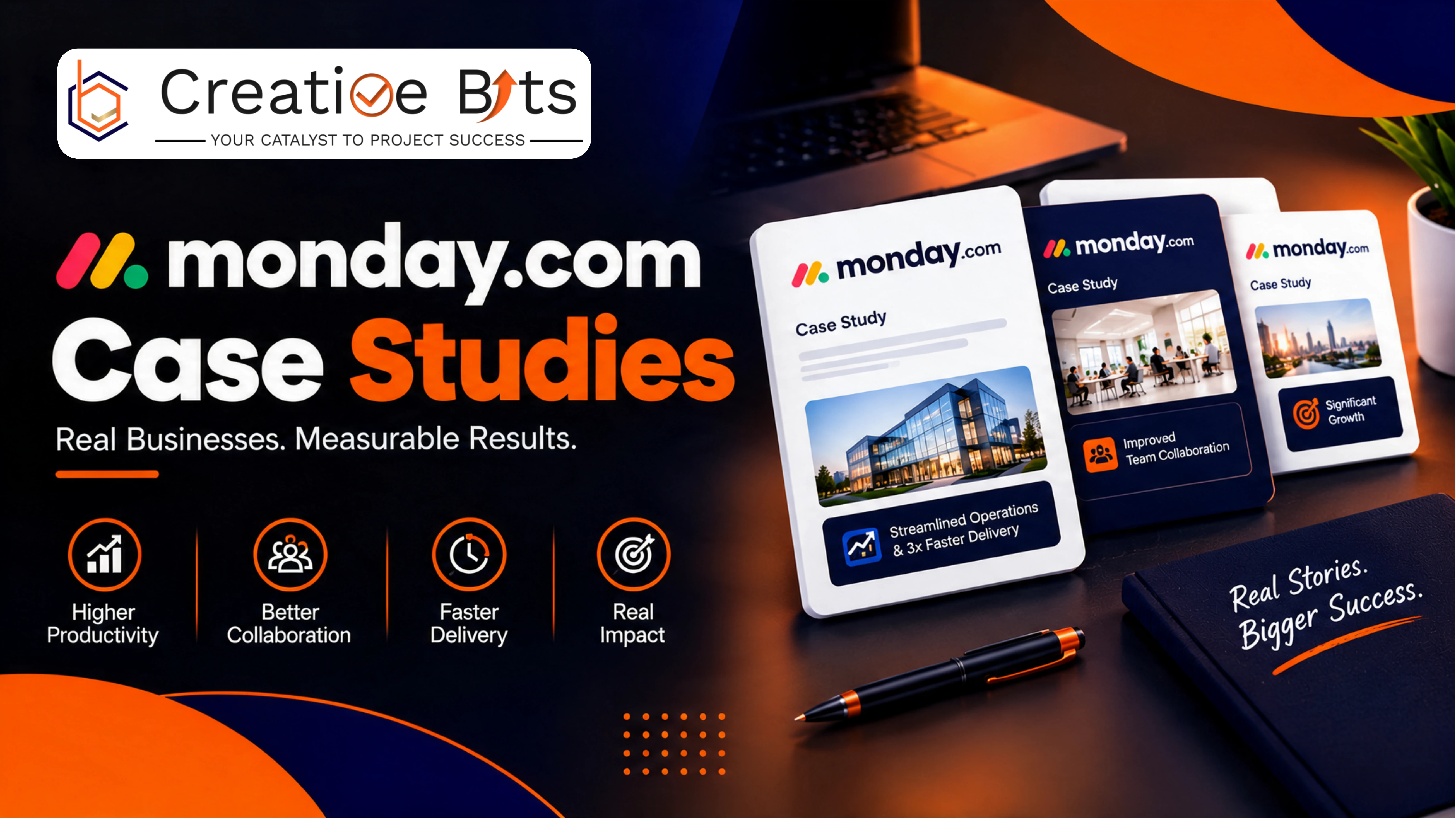 Graphic titled monday.com Case Studies featuring business dashboard analytics on mobile and desktop screens