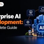 Graphic featured image titled Enterprise AI Development: A Complete Guide highlighting cloud nodes, security shields, data automation, and enterprise infrastructure icons.