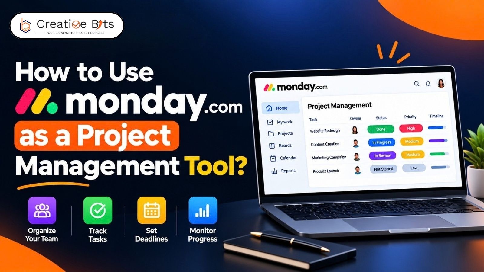 Step-by-step graphic guide titled "How to Use Monday.com as a Project Management Tool" featuring a dashboard displaying project tracking workflows and tasks on a laptop.
