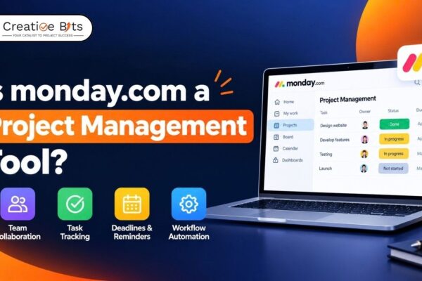 Feature breakdown visual titled "Is Monday.com a project management tool?" displaying team collaboration features, workflow boards, and AI planning tools.
