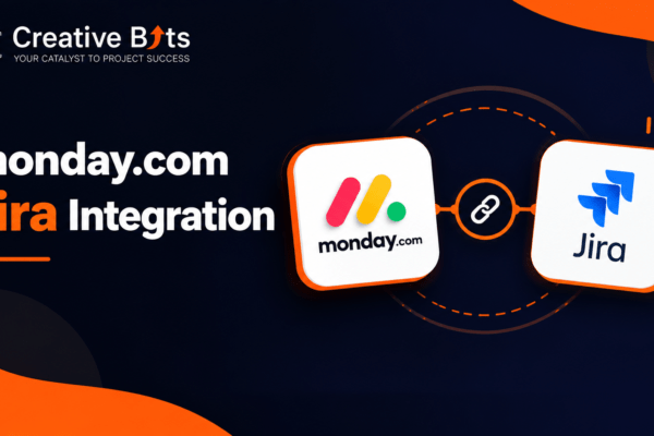 Diagram illustrating two-way workflow integration and task synchronization between monday.com and Jira