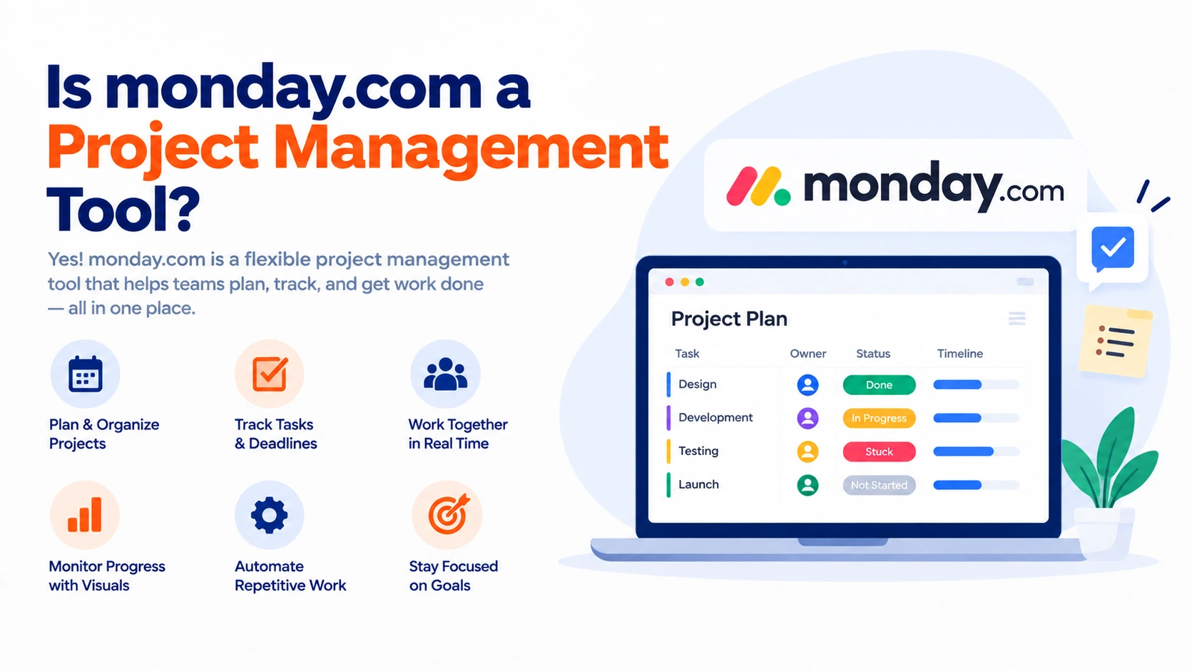 Explainer banner asking "Is Monday.com a project management tool?" showing a laptop with customizable project boards and task workflows.
