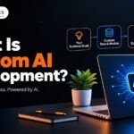 Infographic explaining what custom AI development is, showcasing workflow automation and business integration.