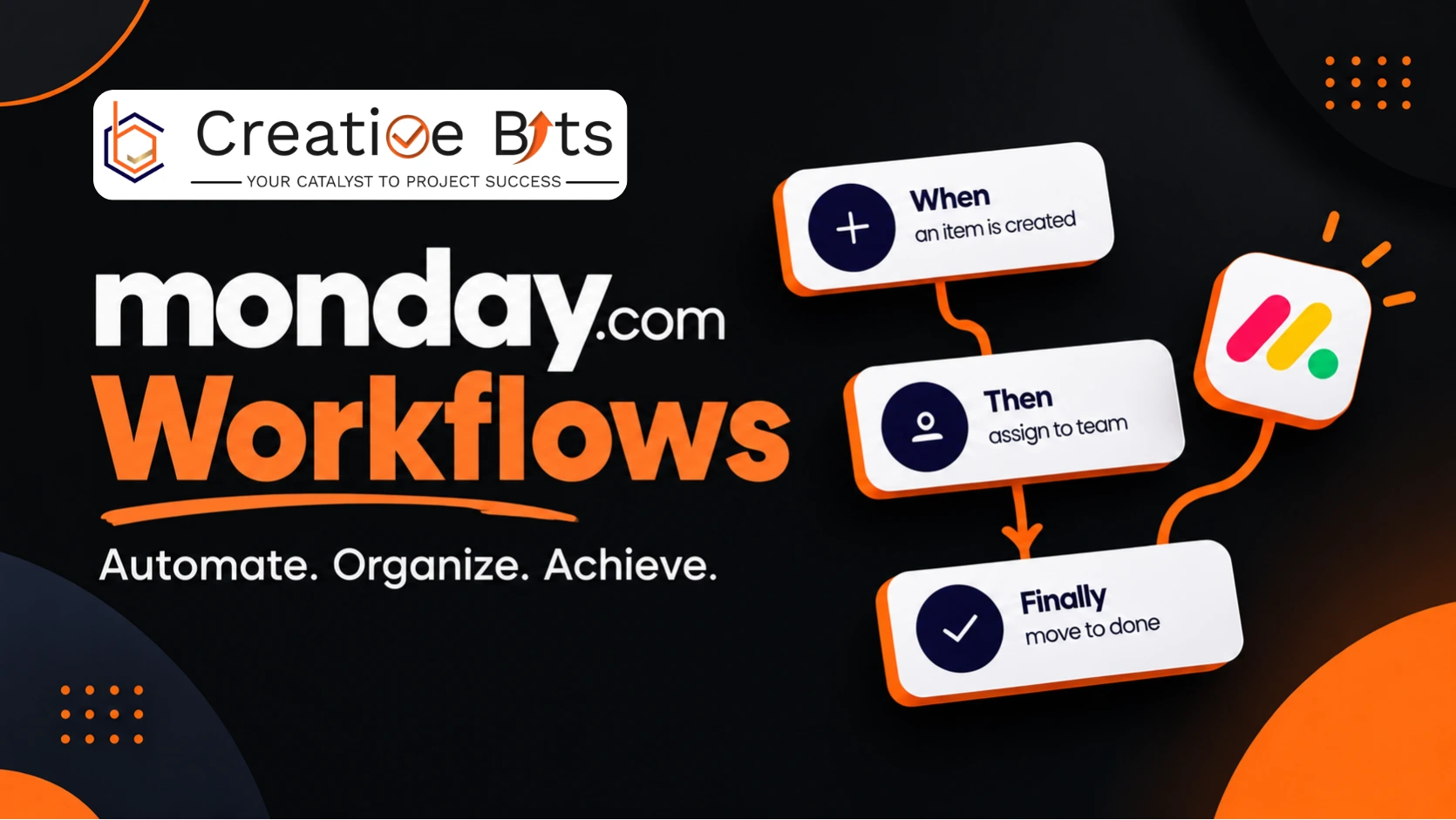 monday.com workflow automation diagram showing trigger and action blocks for business productivity