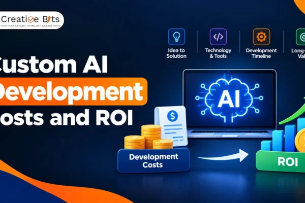 Custom AI development costs and ROI in 2026 showing AI project budgeting and business value.